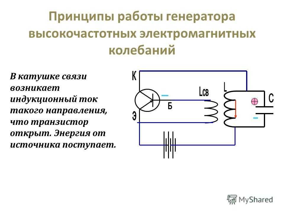 Генератор принцип работы схема. Генератор незатухающих электромагнитных колебаний схема. Генератор высокочастотных электромагнитных колебаний схема. Генератор высокочастотных электромагнитных колебаний. Схема генератора высокочастотных колебаний.