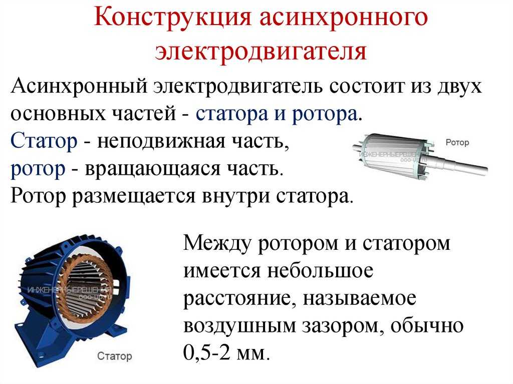 Ротор магнитного поля