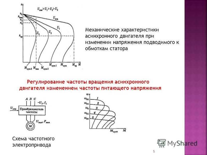 Приведена характеристика. Механические и рабочие характеристики асинхронного двигателя. Механическая хар ка асинхронного двигателя. Характеристика асинхронного двигателя при изменении напряжения.