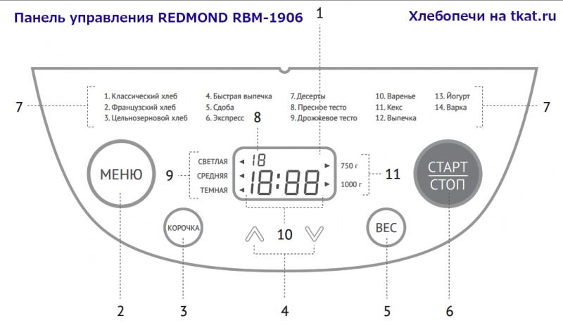 Принципиальная электрическая схема хлебопечки