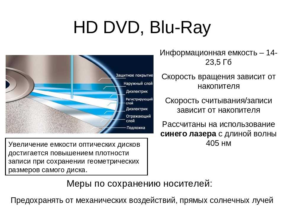 Blu ray характеристика. Информационная ёмкость Blu-ray максимальная. Максимальная ёмкость Blu-ray дисков. Blu ray диски структура. Емкость оптические диски Blue-ray.