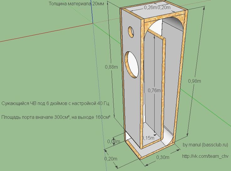 Расчет объема акустической системы: Расчёт корпуса и фильтров ...