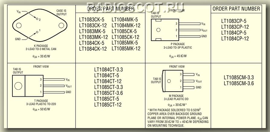Характеристики подключения. Стабилизатор напряжения на lt1084. Стабилизатор напряжения 1083 схема включения. Схема включения стабилизатора 1084. 1084 Стабилизатор напряжения схема включения.