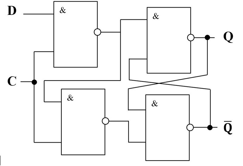 Триггер схема. D триггер на логических элементах. Логическая схема d триггера на элементах и не. T триггер схема на логических элементах. Однотактный d триггер.