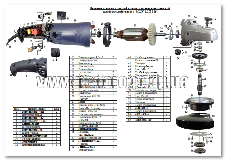 Схема электрическая болгарка