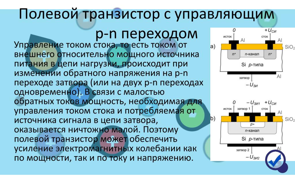 Управляющее напряжение. Полевой транзистор с управляющим затвором n. Управление током в полевом транзисторе. Ток управления транзистором. Полевой транзистор управляется током или напряжением.