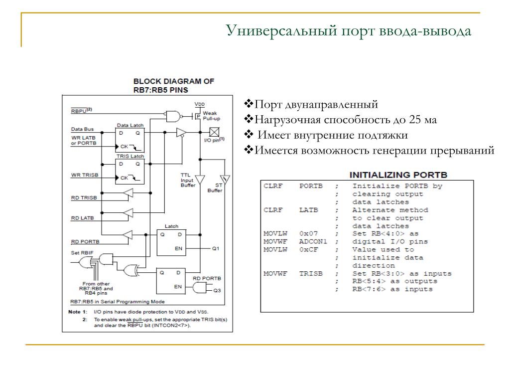 Схема ввода вывода. Схема порта ввода вывода микроконтроллера. Схема порта ввода-вывода AVR. Программируемый порт ввода вывода. Двунаправленный порт ввода вывода микроконтроллера.