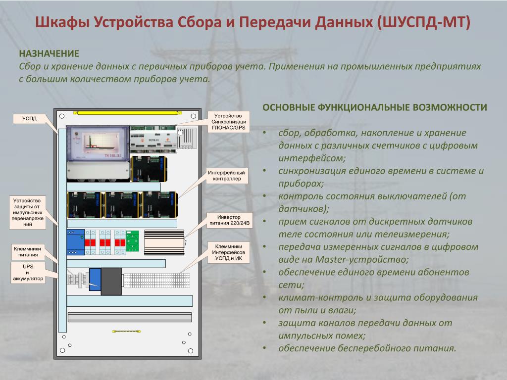 Сбор обработка и передача данных