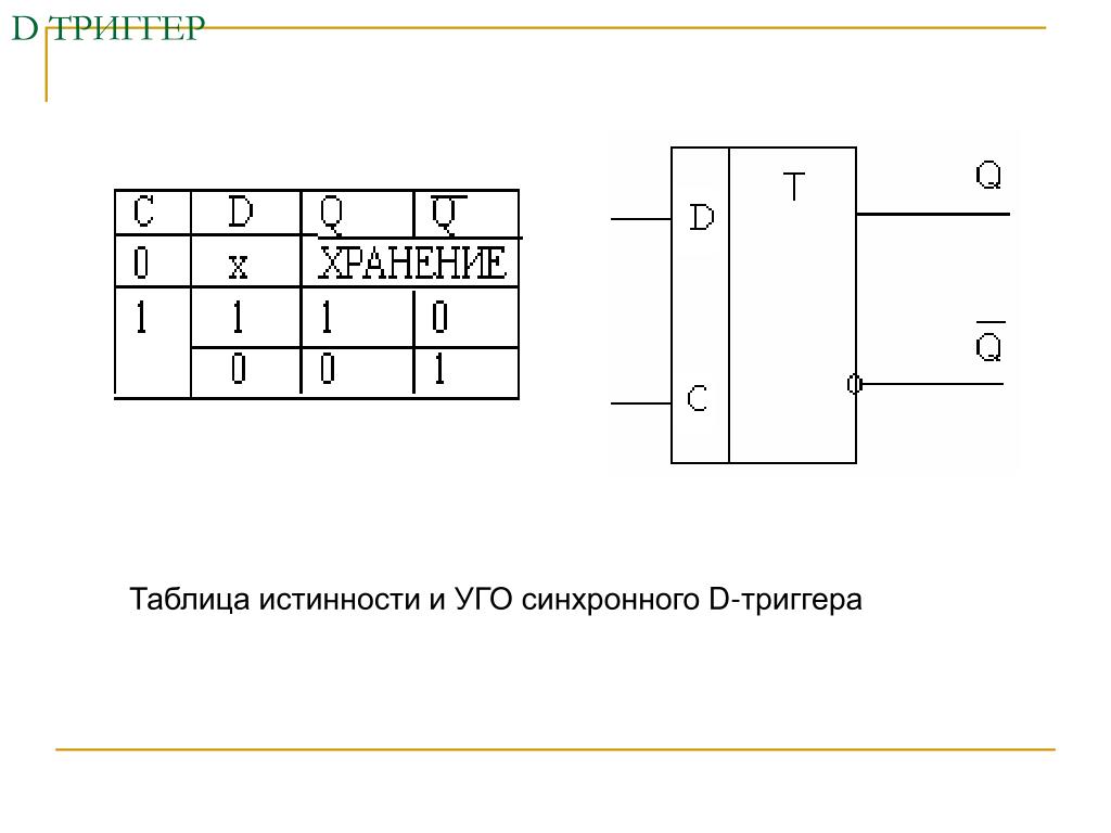 D триггер