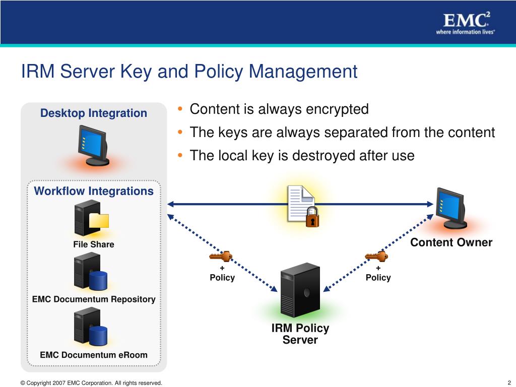 Server keys. Ключ для сервера. Программная архитектура Documentum. Документум EROOM. Сервер ЕМС.