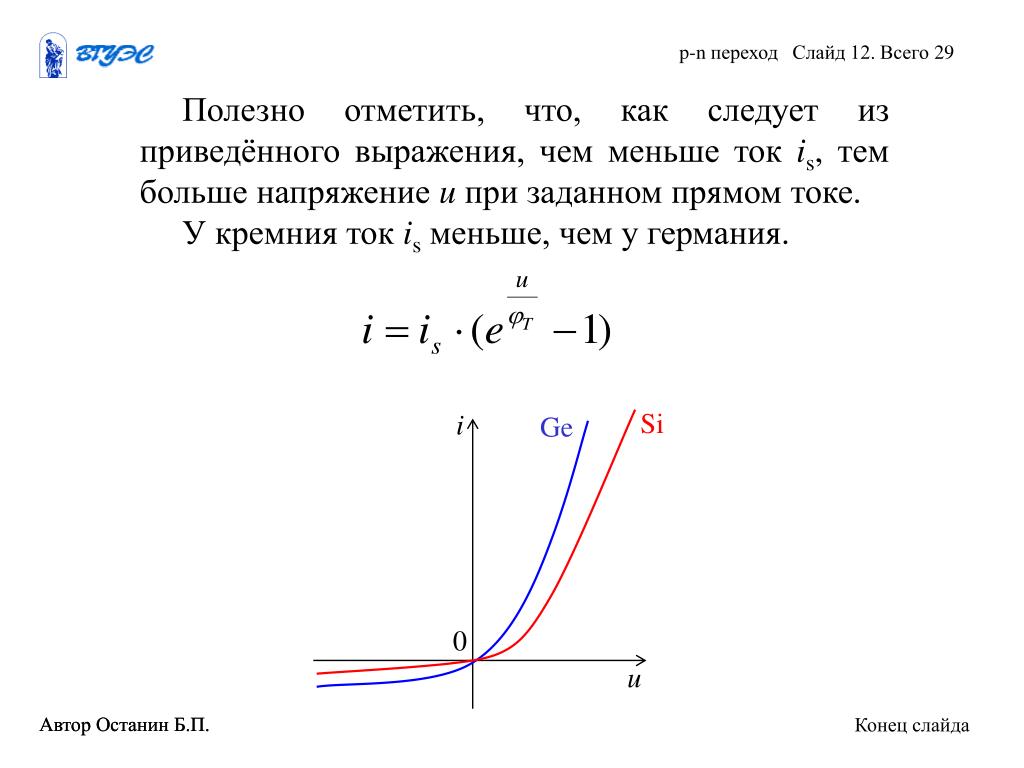 Напряжение меньше 180