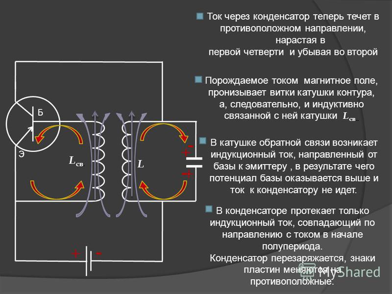 Ток в контуре течет. Физика 11 класс Генератор на транзисторе автоколебания. Генератор колебаний на транзисторе и конденсаторе. Генератор на транзисторе автоколебания кратко. Генератор на транзисторе 11 класс.