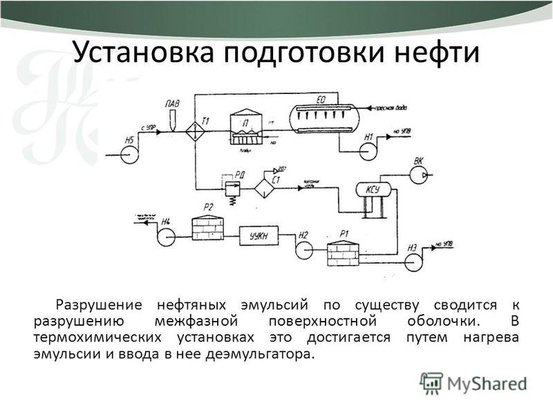 Принципиальная схема укпн