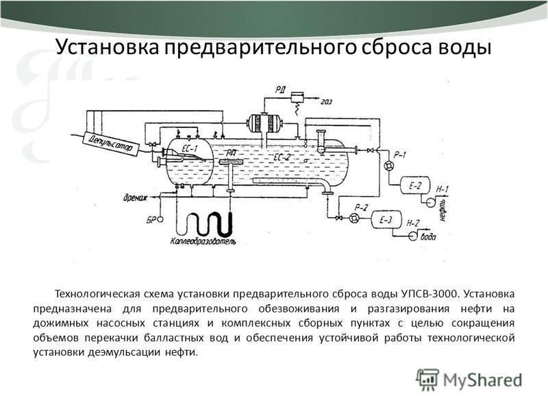 Установка подготовки пластовой воды схема