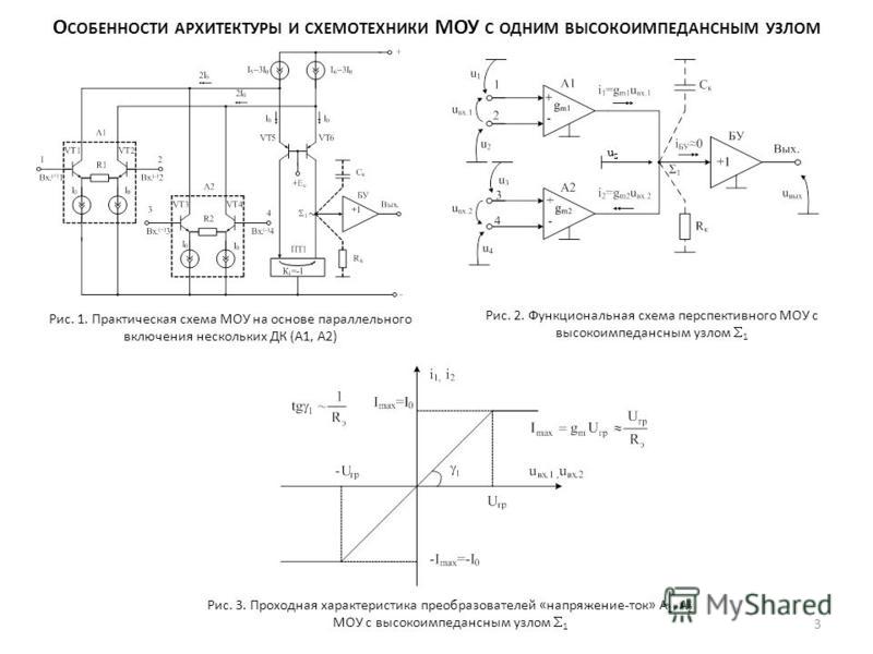 Схема операционного усилителя внутри