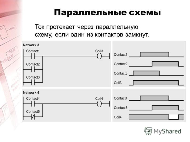 Параллельно создать. Релейно-контактные схемы (LD) что это. Язык релейно-контактных схем. Язык релейных диаграмм LD. LD язык релейных схем.