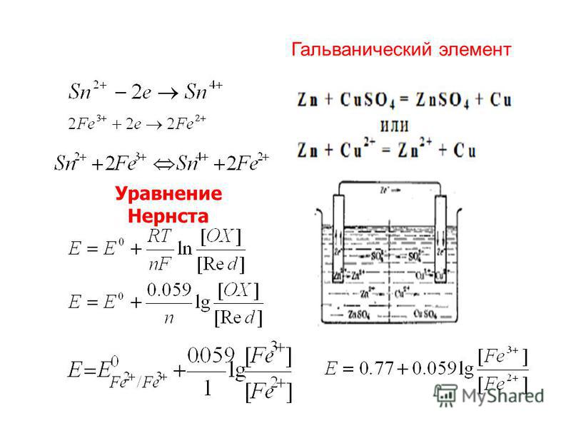 Как записать схему гальванического элемента