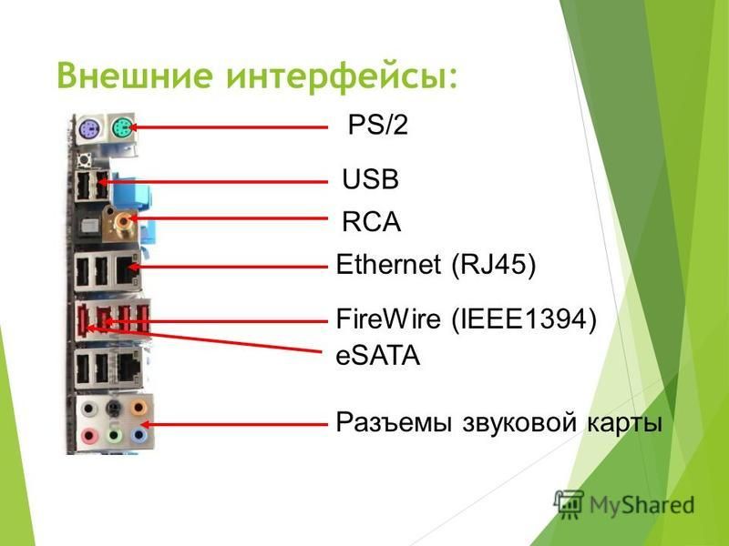 Входы звуковой карты