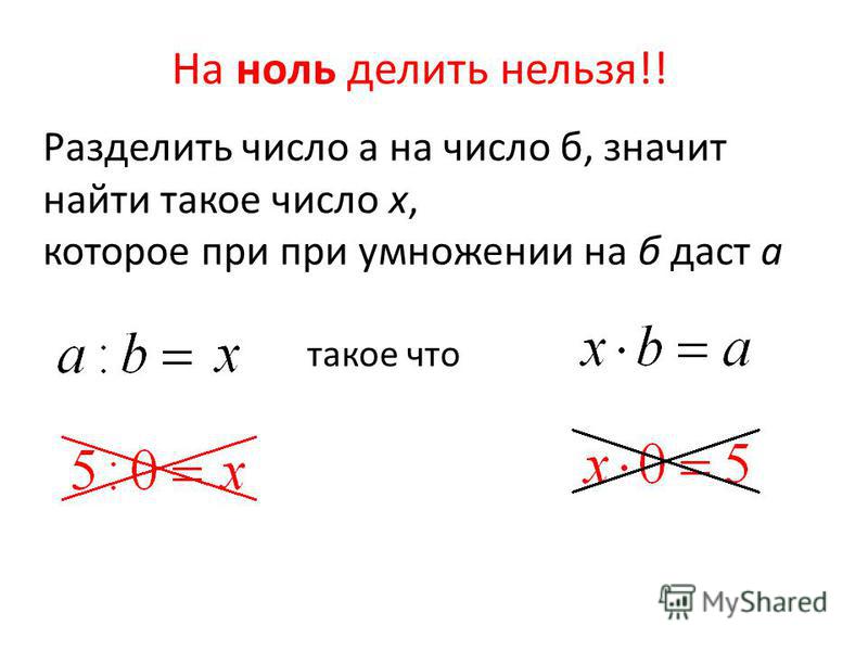 Ноль случаев. На 0 делить нельзя. На 0 делить нельзя правило. Делить на ноль. Деление на ноль невозможно.