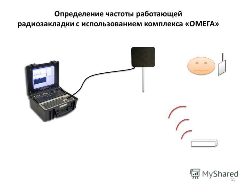 Зонт 800 автосигнализация драйвер для программы