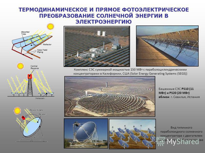 Башенная сэс. Схема преобразования энергии СЭС. Зеркальная Солнечная электростанция. Преобразование солнечной энергии в электрическую.