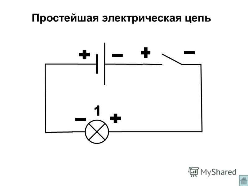 Простейшая электрическая. Схема электрической цепи с лампочкой и выключателем. Простейшая электрическая цепь. Простейшая электрическая электрические цепь. Простая электрическая цепь схема 1 класс.