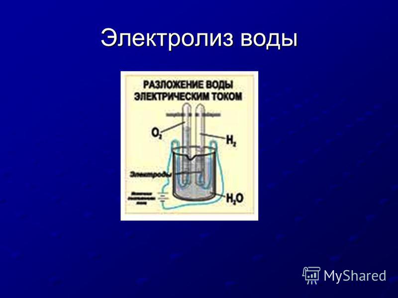 Очистка суппортов электролизом