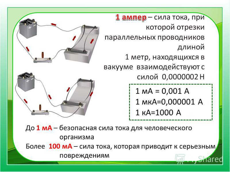 Сила тока 3 ампера