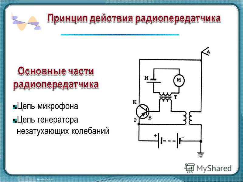 На рисунке 1 изображена схема генератора незатухающих колебаний в каком элементе схемы генератора