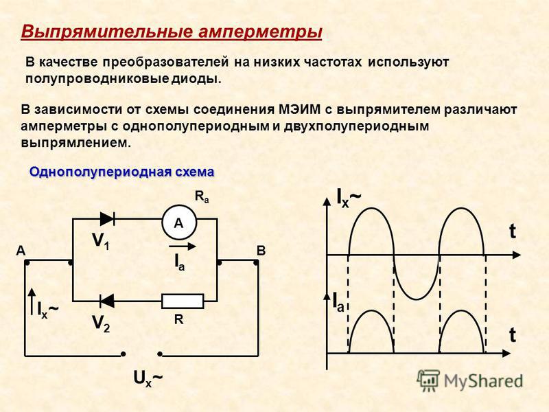 Напряжение после. Выпрямитель на 2 диодах схема. Однополупериодный выпрямитель с фильтром схема с амперметром. Однополупериодный выпрямитель схема с вольтметрами. Выпрямительный вольтметр с однополупериодным преобразователем.