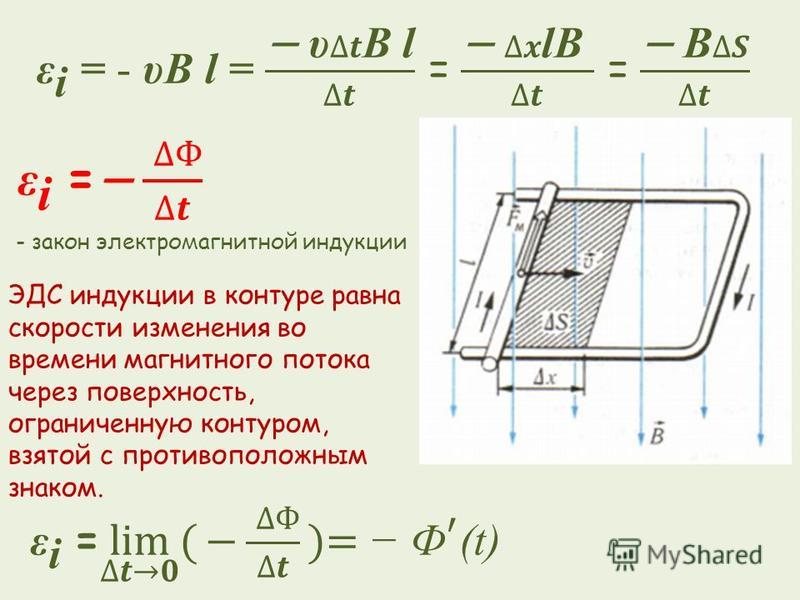 Каким образом определяется совместимость диаграммного диска с тахографом