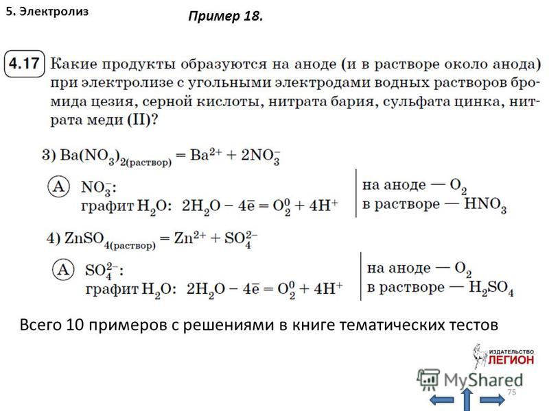 Электролиз cuso4 раствор