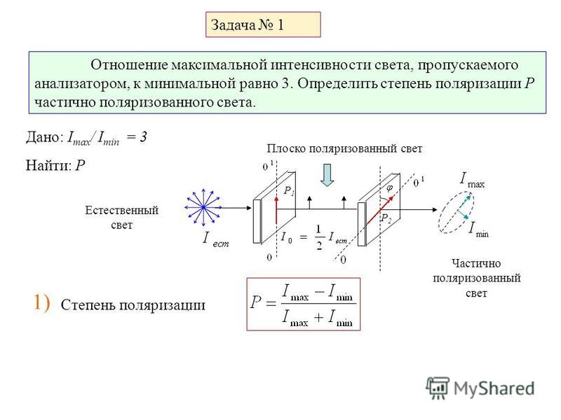 Интенсивность прошедшего света. Степень поляризации частично поляризованного света равна 0.5. Степень поляризации линейно поляризованного света. Степень поляризации частично поляризованного света. Степень поляризации через углы.