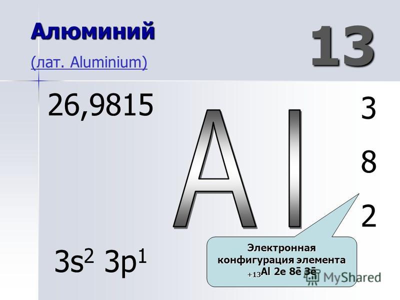 Алюминий это. Алюминий элемент. Алюминий химия. Алюминий интересное. Алюминий карточка.