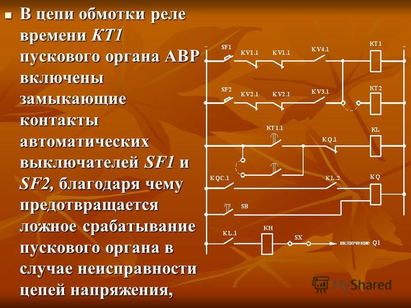 Классы надежности реле