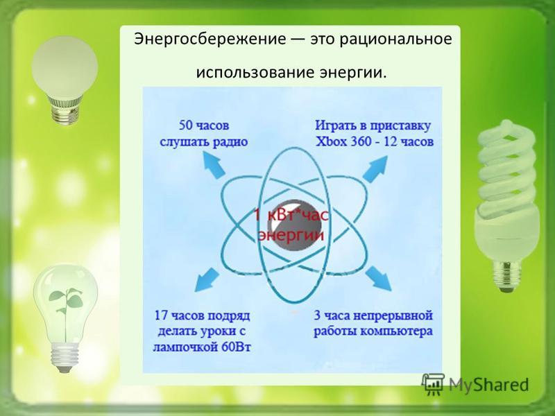 Экономия электроэнергии презентация