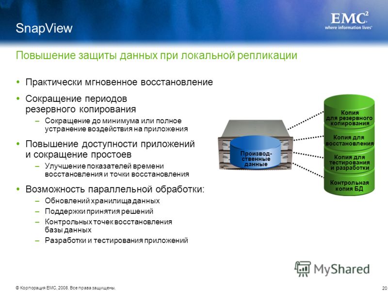 Восстановление сокращение. EMC. Приложение которое повышение. "CCIS" "EMC Report".