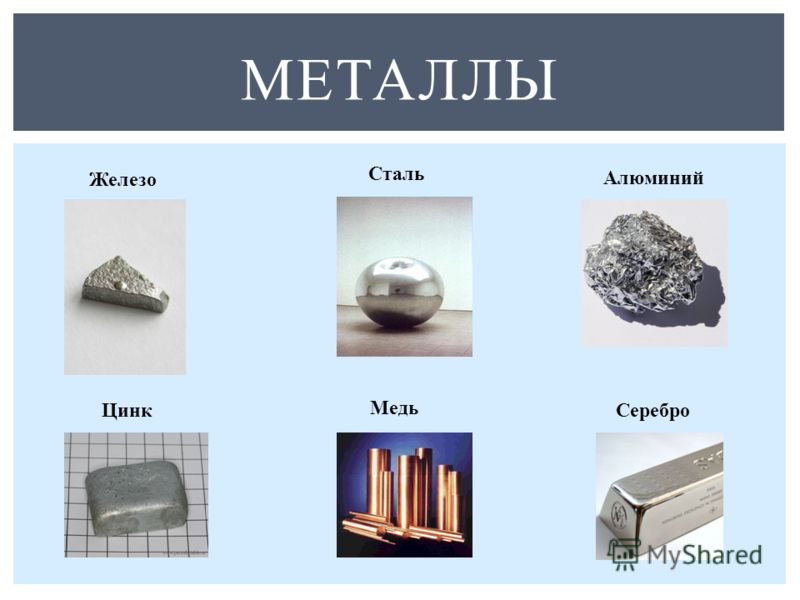 Как отличить железо. Металлы. Железо и алюминий. Разные металлы. Металлы металлы.