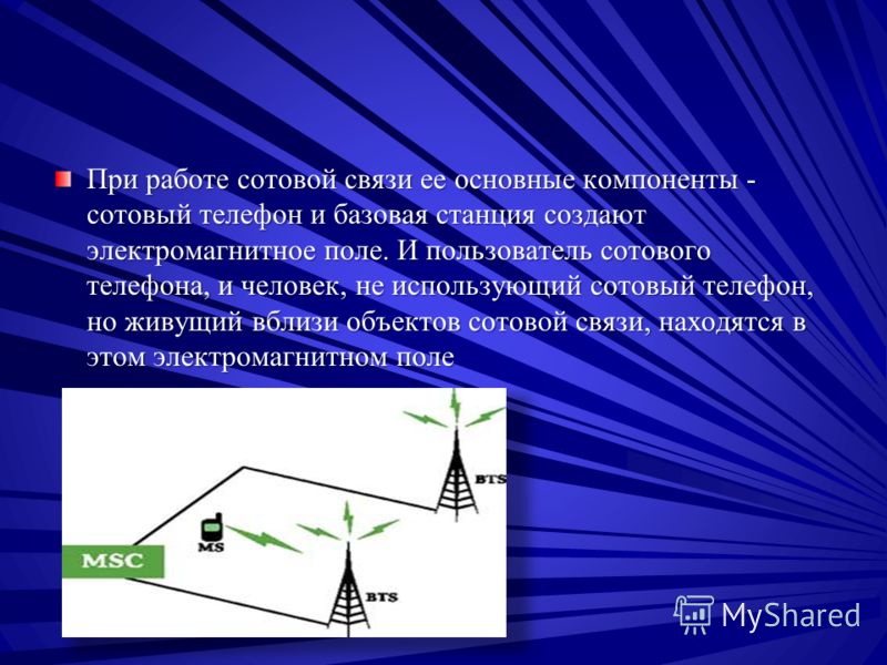 Данные сотовой связи. Компоненты сотовой связи. Работа сотовой связи. Телефон и Базовая станция. Основные элементы базовой станции.