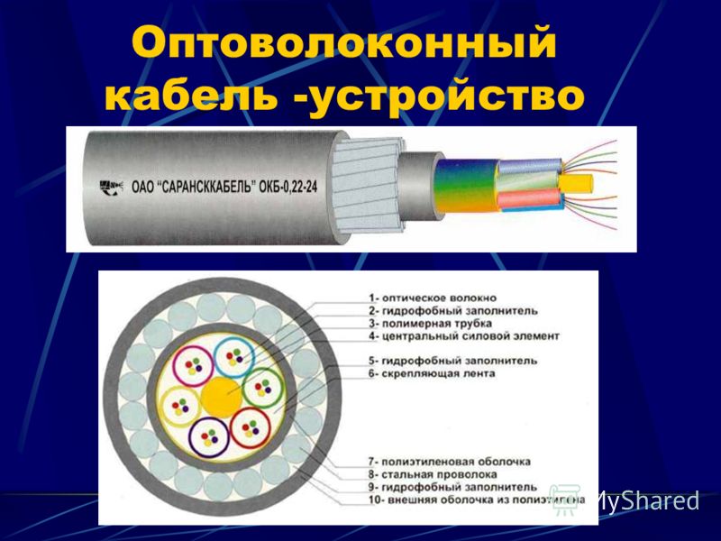 Как узнать провод