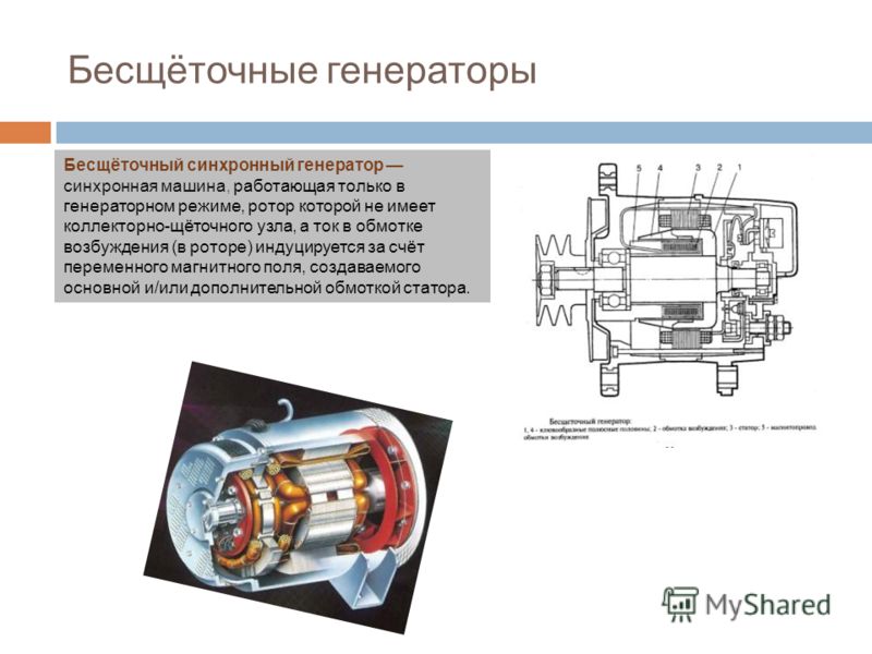 Плавный пуск синхронного двигателя