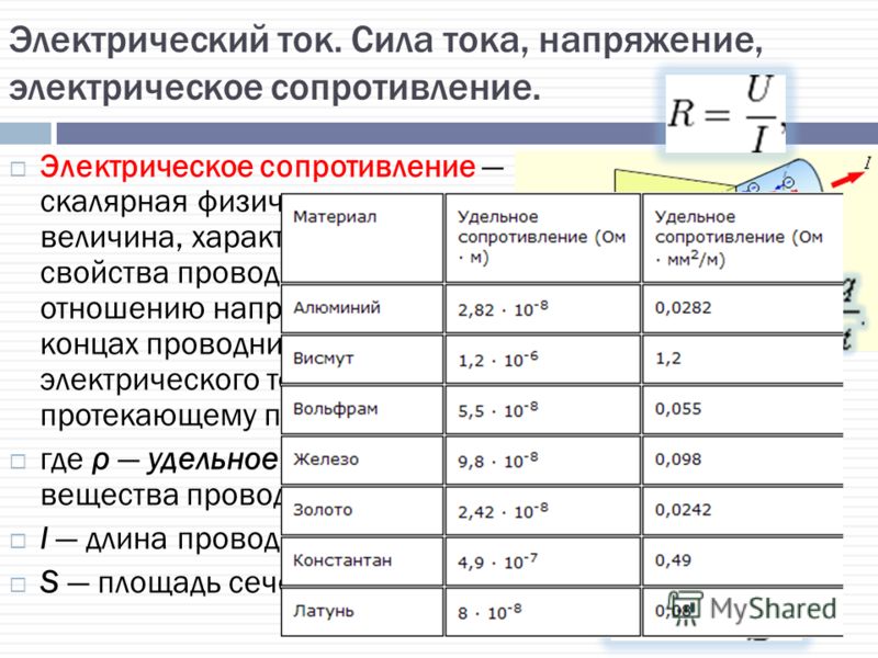 На конец токи. Электрический ток напряжение сопротивление. Сила тока, напряжение, электрическое сопротивление физика. Сила тока напряжение сопротивление мощность электрического тока. Сила тока напряжение электрическое сопротивление.