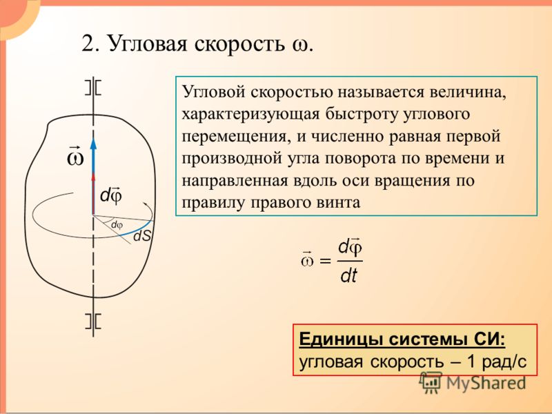 Формула угловой скорости 1