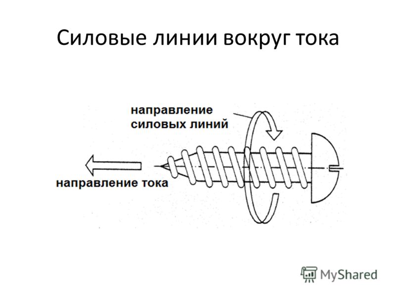 Магнитное экранирование