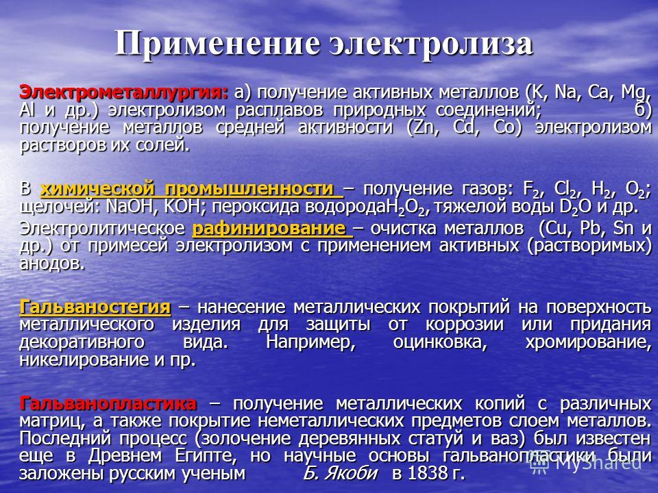 Практическое применение электролиза презентация