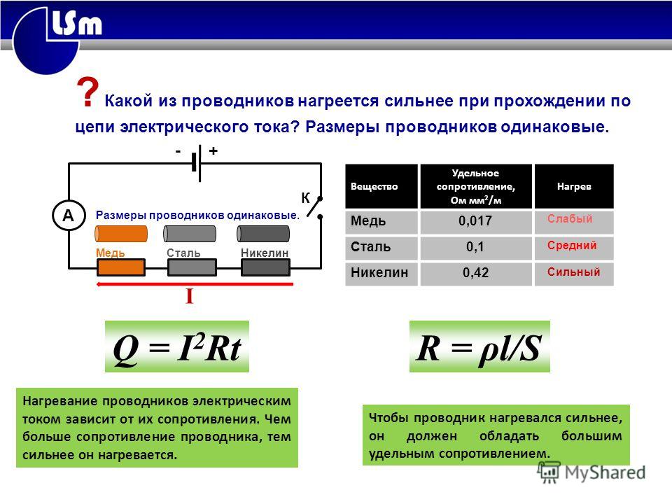 Большие сопротивления