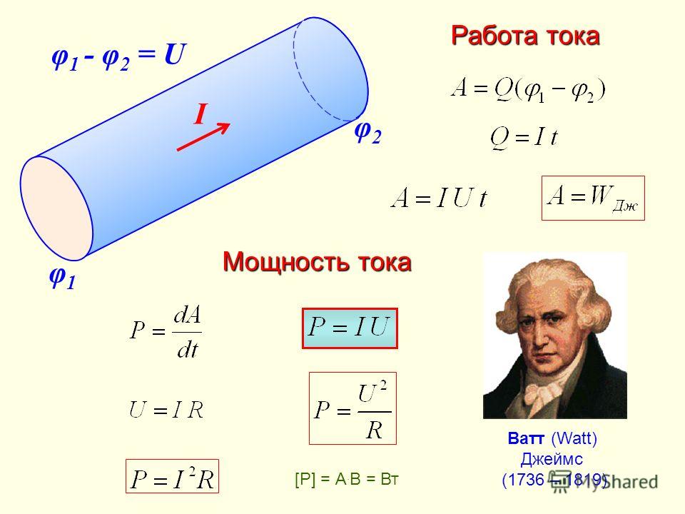 Мощность тока ватт. Ватт физика. Вт в физике. Сила тока в классической теории.