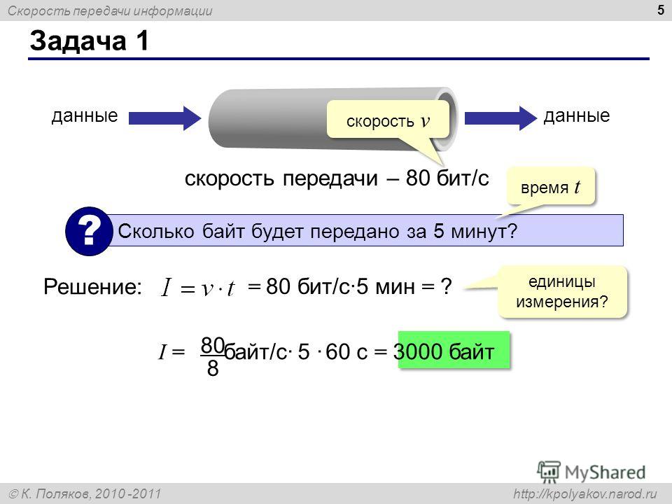 Скорость передачи данных модемом составляет 28800 бит с необходимо передать файл размером 72000 байт