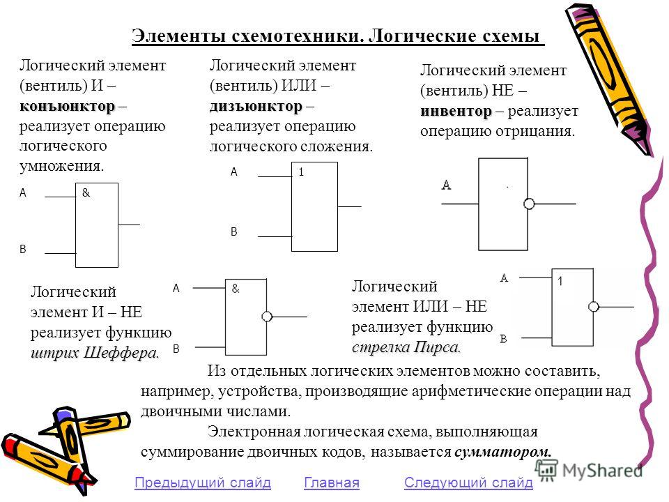 Элементы логики. Элементы схемотехники логические схемы. Логические элементы схемотехники. Логические элементы цифровой схемотехники. Элементы схемотехники. Логические схемы транзисторы.