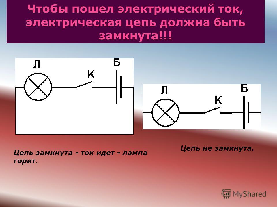 Как течет ток по проводам. Замкнутая электрическая цепь. Электрический ток электрическая цепь. Составные части электрической цепи. Замкнутая Эл цепь.